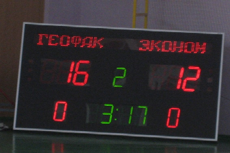 >58-я Спартакиада ЮФУ: баскетбол