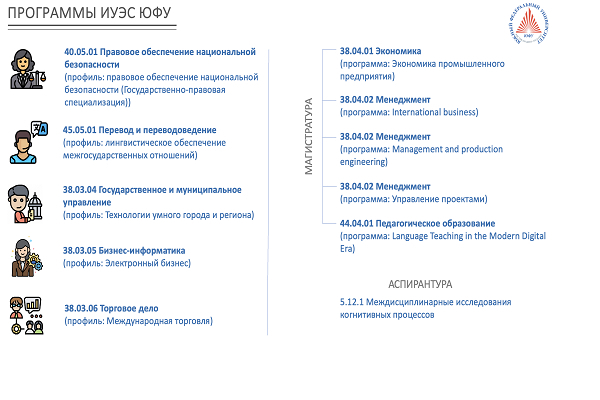 Общеобразовательная программа 2024